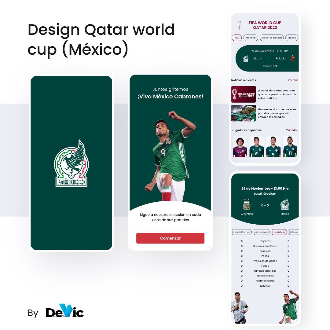 Qatar World Cup México